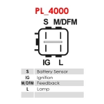 ARE0045(BOSCH) - Image 4